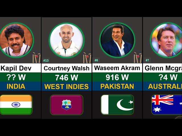 World's Top 50 Ballers Who Take More Wickets in Cricket History | Global Rank