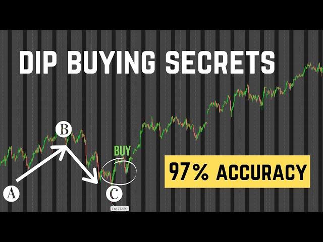 4 Stock Pullback Tricks You Need To Master (Buy Dips Like A Pro)