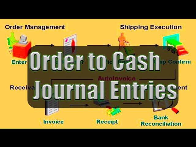 O2C Cycle Journal Entries (Order to Cash LifeCycle) Practical and Easy