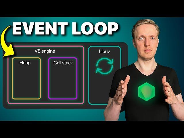 Node JS Event Loop: The One Thing Most Developers Overlook!