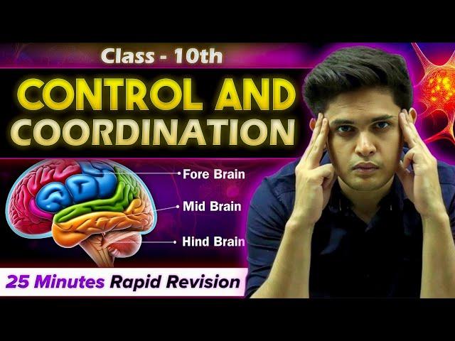 Control and Coordination in 25 Minutes| Class 10th | Rapid Revision | Prashant Kirad