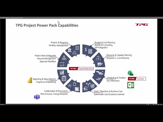 TPG ProjectPowerPack – Project financial planning leveraging Microsoft’s Power Platform