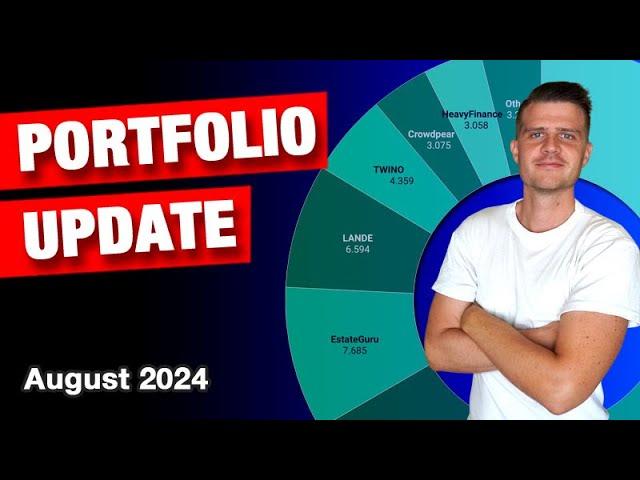 EUR 97.476 P2P Portfolio Update | August 2024