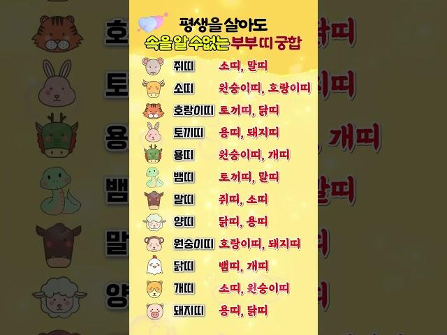 평생을 살아도 속을 알 수 없는 부부 띠 궁합 #띠별운세 #궁합 #부부 #쇼츠 #shorts