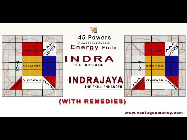 10.8 VASTU ENERGY FIELDS INDRA AND INDRAJAYA (45 Vastu Devta Fields)