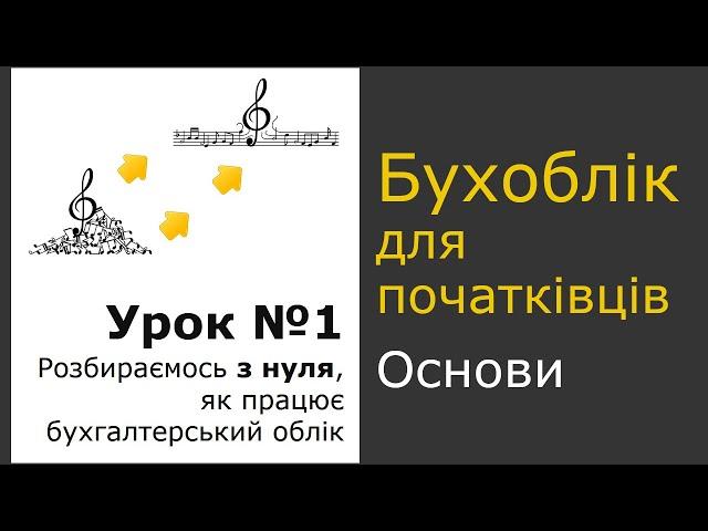 Бухгалтерський облік  для початківців з нуля, Урок №1