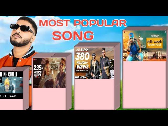 Most Popular Song by Raftaar | @raftaarmusic | 3D comparison video | #raftaar #dhh #hiphop #rap