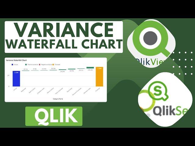 Explore and Learn Variance Waterfall Chart in Qlik #qliksense #tutorial #qlikcloud