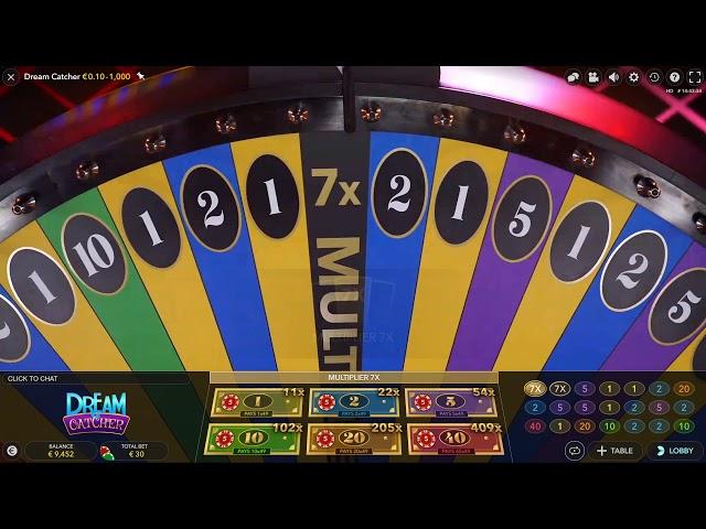 Dream Catcher double 7x multiplier big win | Evolution Gaming