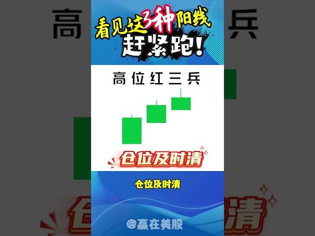 股票|美股|美股分析| 看见这3种阳线，赶紧跑！