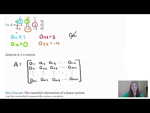 Matrix Notation