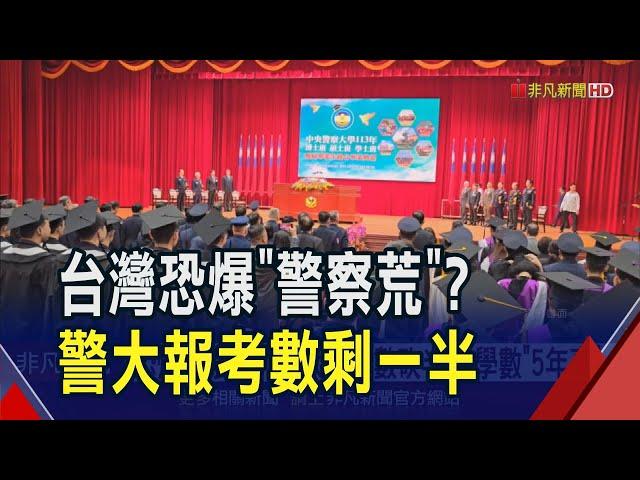 恐爆警察荒？警大報考數砍半.退學數"5年高"...警大畢業生怨:福利打折.該當工程師｜非凡財經新聞｜20241109