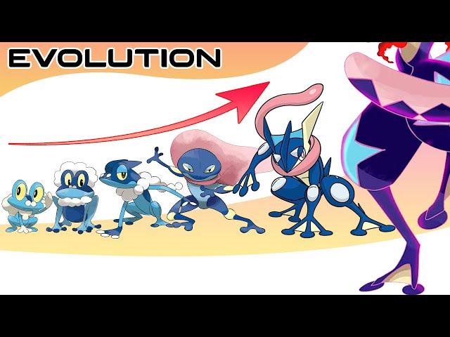 All 1025 Pokémon In-Progress Evolutions & Gigantamax Part 39: Gen 6 Kalos | Max S