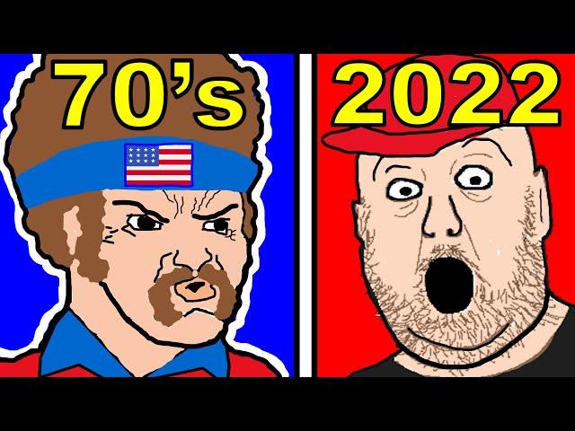 The USA: Then vs Now