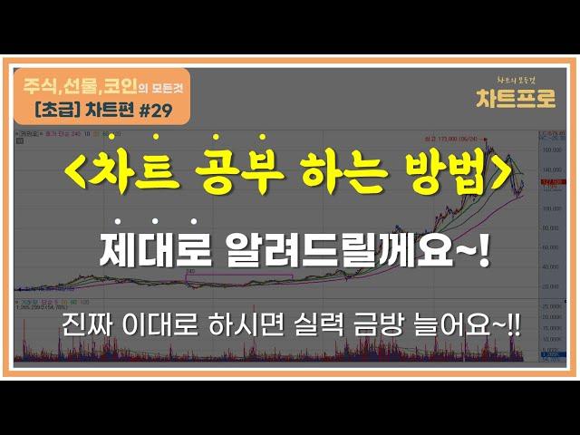 【초급-차트편#29】 " 차트 공부하는 방법! 자세히 알려 드릴께요~ 그대로 따라하세요" 〔주식.선물.코인〕