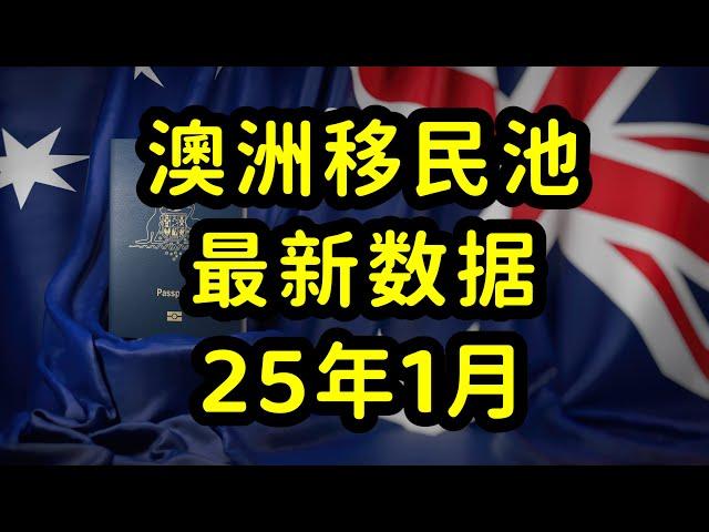 澳洲189独立技术移民，2025年1月全新移民数据