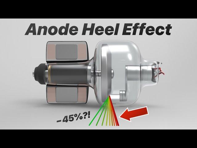 The Anode Heel Effect: Explained!