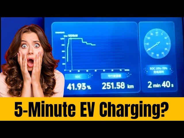 BYD's New 5 Minute EV Charger Is a Game Changer!