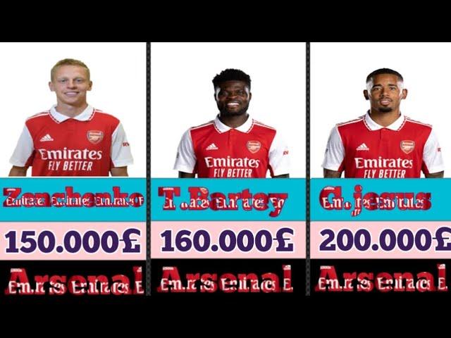 Arsenal weekly Salaries Players 2022 Gabriel Jesus, Tomas Bartey, Zechenko...