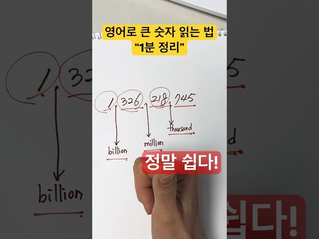 딱 1분! 영어로 큰 숫자 읽는 법 쉽다