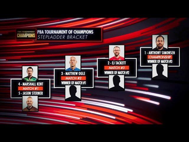 2024 PBA Tournament of Champions Stepladder Finals | Full PBA on FOX Telecast