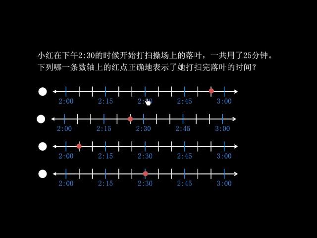 时间问题：用数轴计算 | 认识钟表 | 二年级数学 | Khan Academy 可汗学院