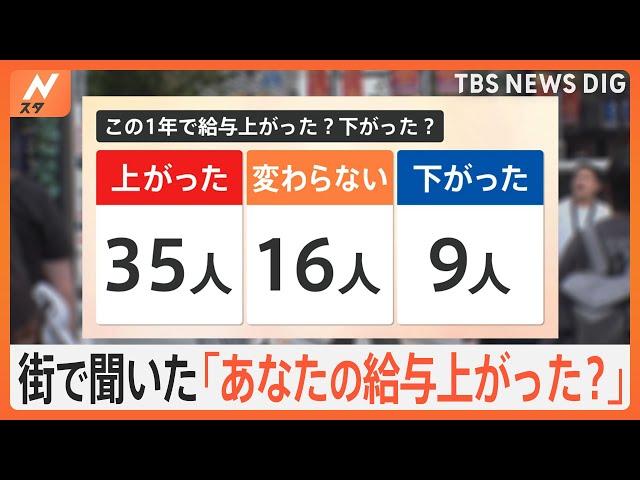 民間企業の平均給与が3年連続で増加　平均は460万円　あなたの給与は上がった？【Nスタ解説】｜TBS NEWS DIG