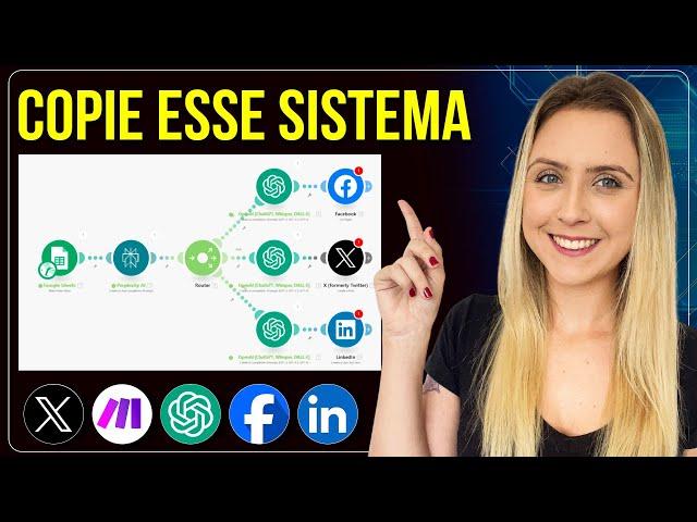 Esse Sistema de IA cria CONTEÚDO p/ REDES SOCIAIS diariamente! (100% Automatizado)