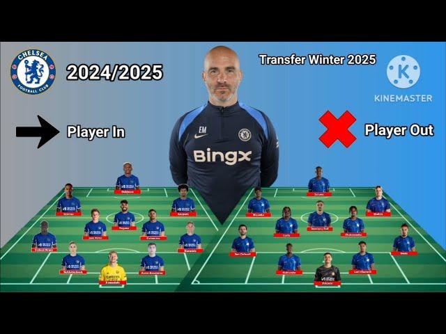 Chelsea Line Up Player In & Player Out Transfer Winter January 2025 ~ Under Enzo Maresca