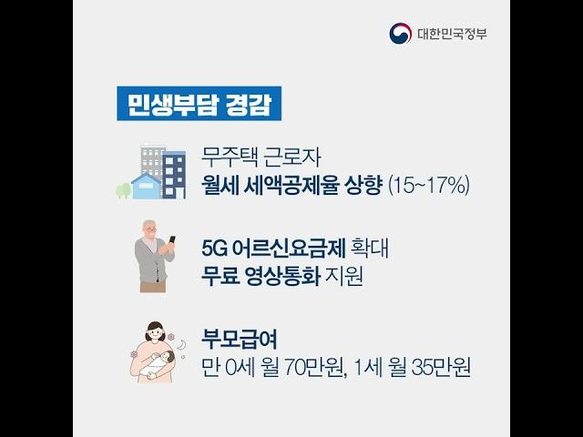 [오늘정책] 2023년 설 민생안정대책 총정리