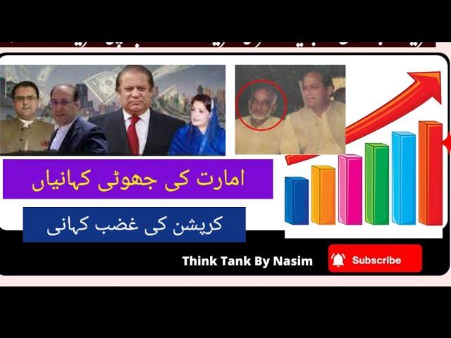 Wealth of Shareef Family || Corruption or Inheritence || Facts Revealed || Think Tank by Nasim