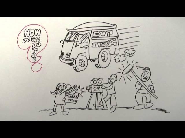 Custom Video Productions - CVP - Quickdraw video