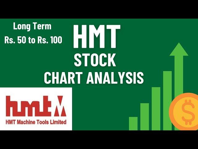 HMT Stock Chart Analysis I Hindustan Machine Tools Ltd