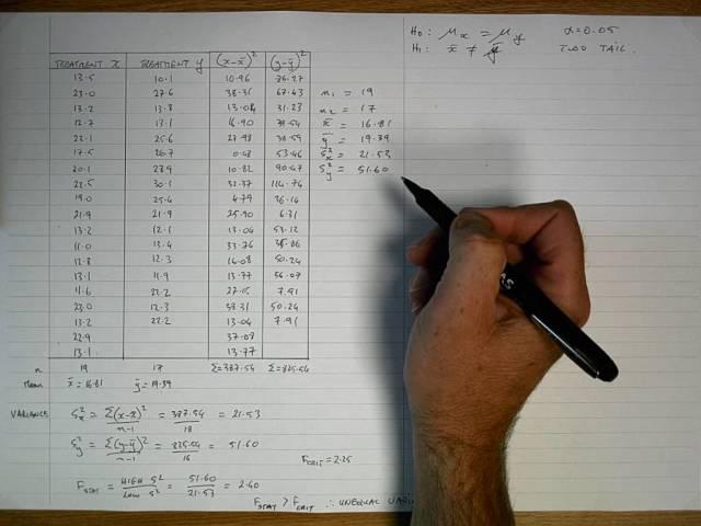 How To... Calculate Student's t Statistic (Unequal Variance) by Hand