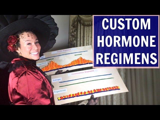 Principles of Synthetic Pharmaceutical Estrogen Plus Progesterone for Menopause - 41
