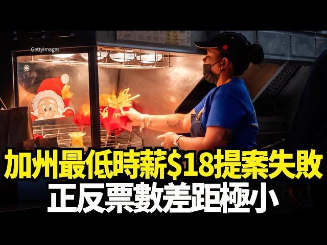 加州最低時薪$18提案失敗 正反票數差距極小｜今日加州