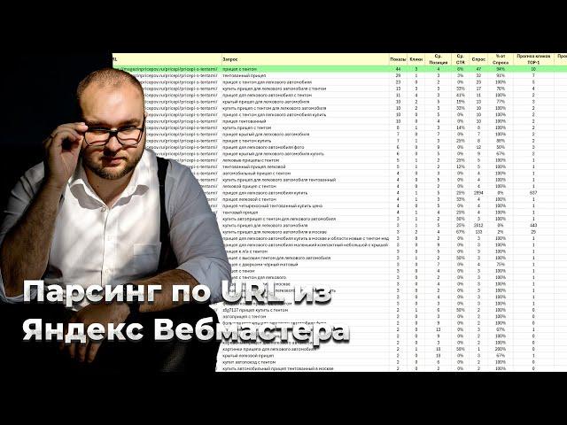 Выгружаем запросы по списку URL из Яндекс Вебмастера