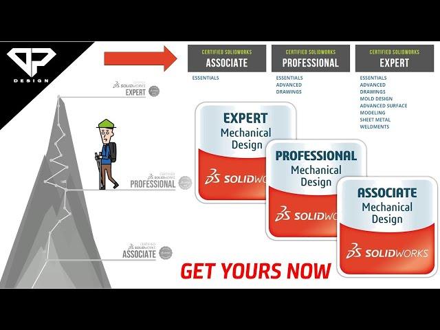 Be Certified Design Engineer: Guide for SOLIDWORKS Certifications | CSWA | CSWP | CSWE | DP DESIGN