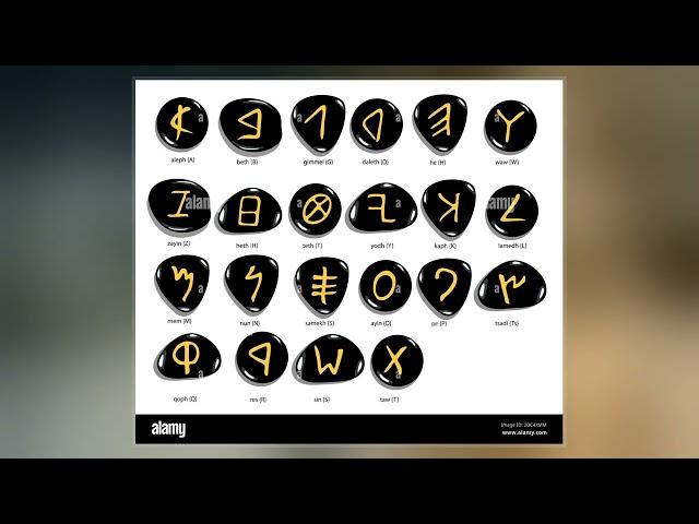 Phoenician Alphabet