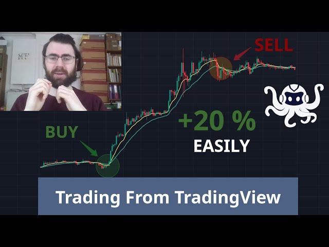 TradingView Automated Trading