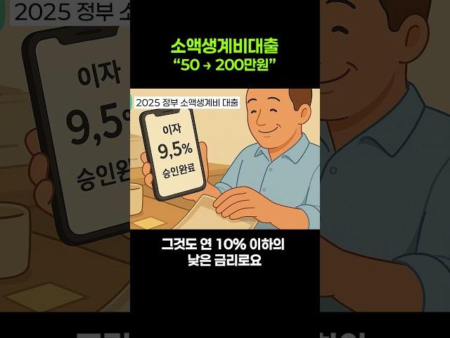 소액생계비대출? 수령금액 200만원 대폭 인상!!