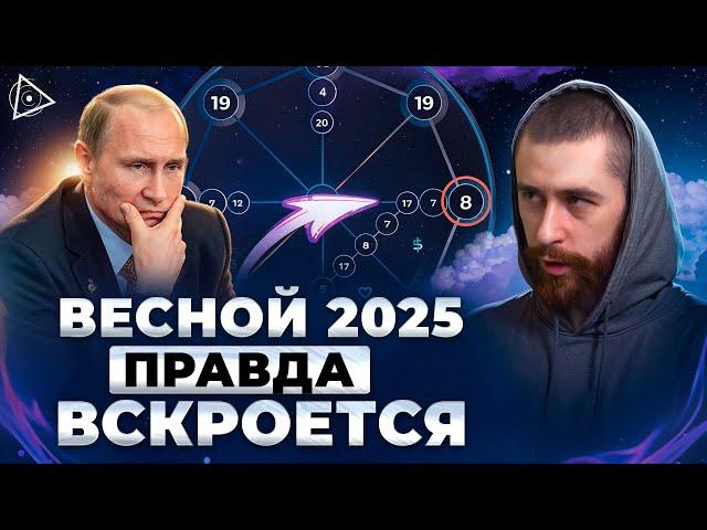 2025 год решающий для России. Разбор судьбы Путина — Максим Ульянов