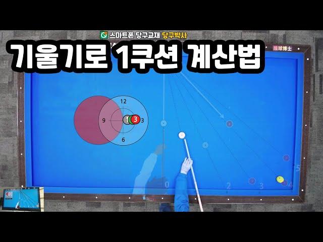 기울기를 이용한 1쿠션 계산법 #당구 #3구