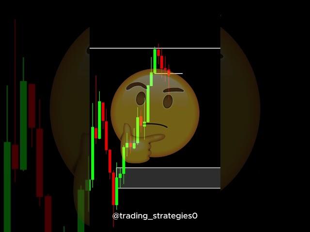 LIQUIDITY SWEEP STRATEGY 