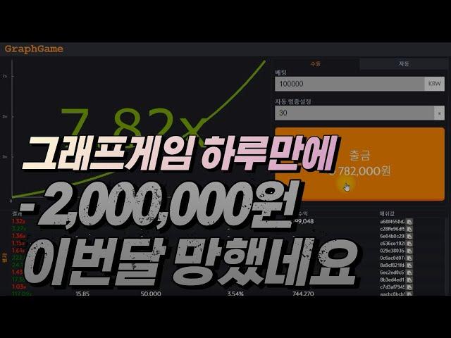 그래프게임 10분만에 200만원 날렸습니다 #그래프게임