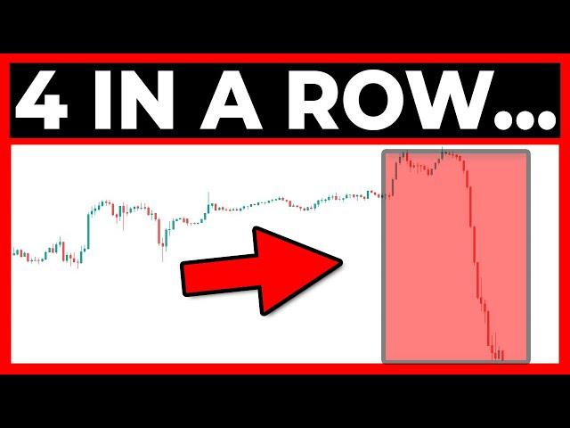 WARNING... Stock Market CRASH...?!?!  Nov 15