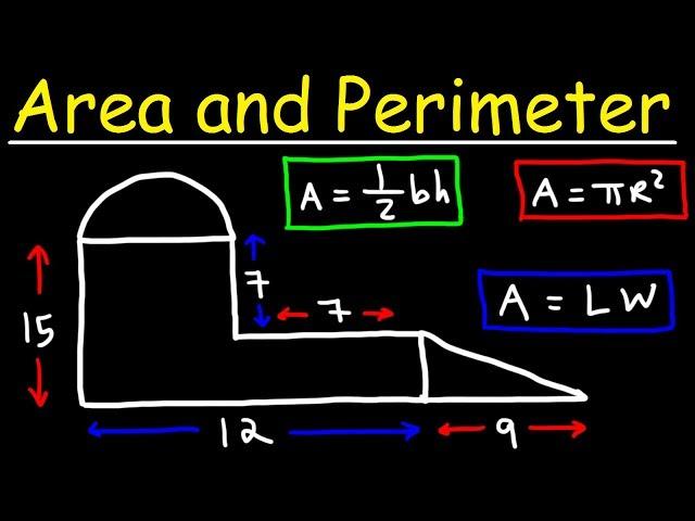 Area and Perimeter of Irregular Shapes - Tons of Examples!