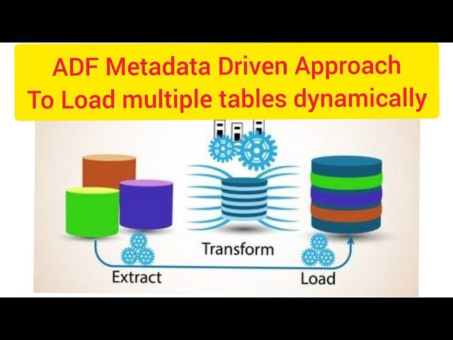 ADF metadata driven copy activity , how to process multiple tables dynamically in ADF copy activity