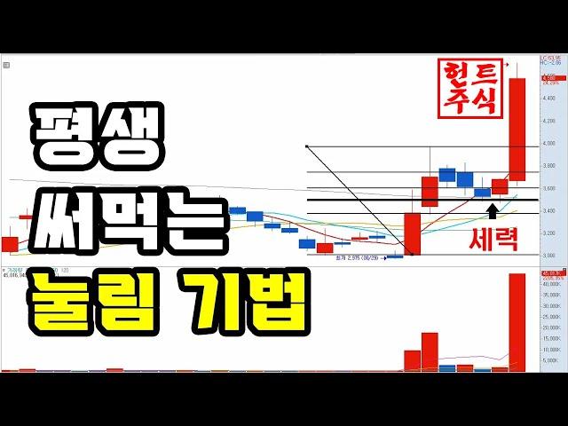 세력이 활용하는 눌림 급소 타점....피보나치 조정비율을 이용한 급소 타점 잡는 법 10