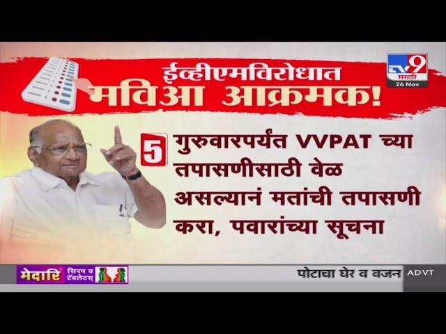 EVM विरोधात महाविकास आघाडी आक्रमक ! | Vidhan Sabha 2024